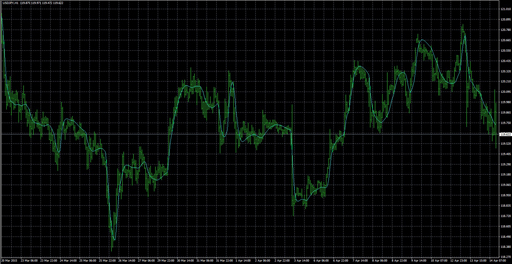 JMA [i]の表示画像